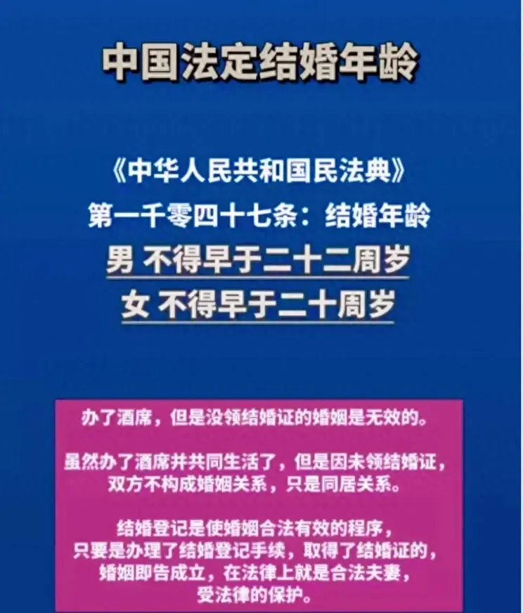 中国法定结婚年龄：婚姻合法有效的关键  第1张