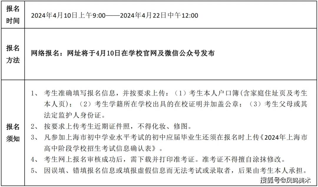 上海戏剧学院附属戏曲学校2024年招生简章  第19张