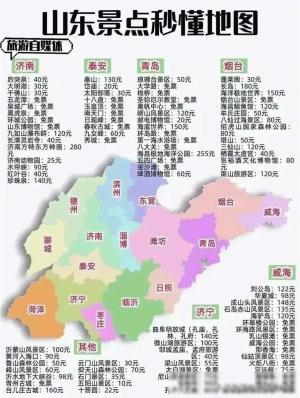 中国34个省份旅游景点攻略详细地图