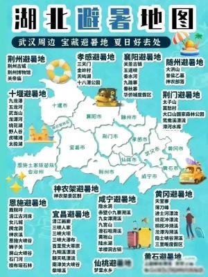 中国34个省份旅游景点攻略详细地图  第4张
