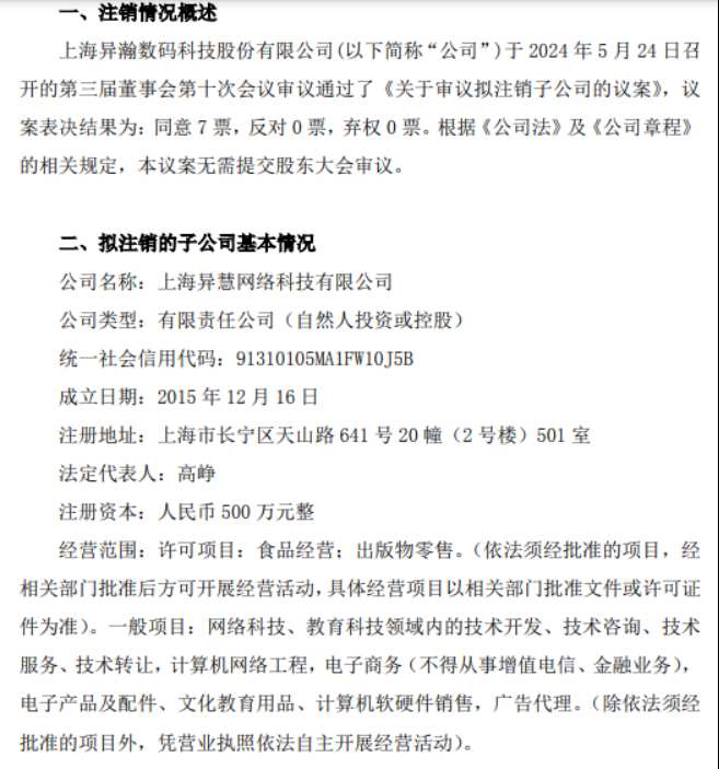ST异瀚拟注销子公司上海异慧网络科技有限公司